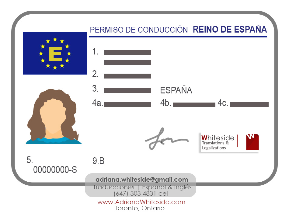 Driver's Licence of Spain