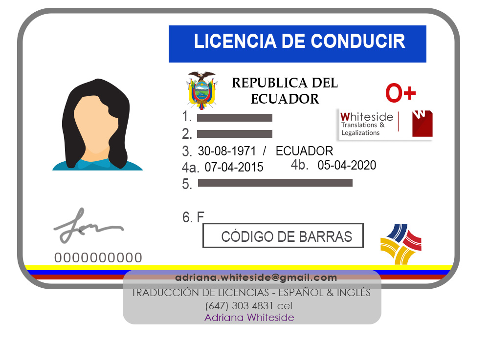 Licencia de Conducir de Ecuador